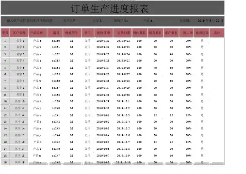 订单生产进度报表(带识别查询)