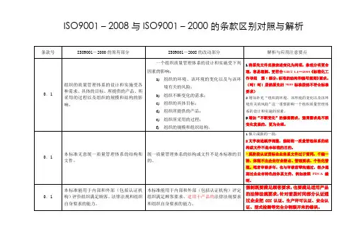 ISO9001新旧版区别对照与解析详细完善版本