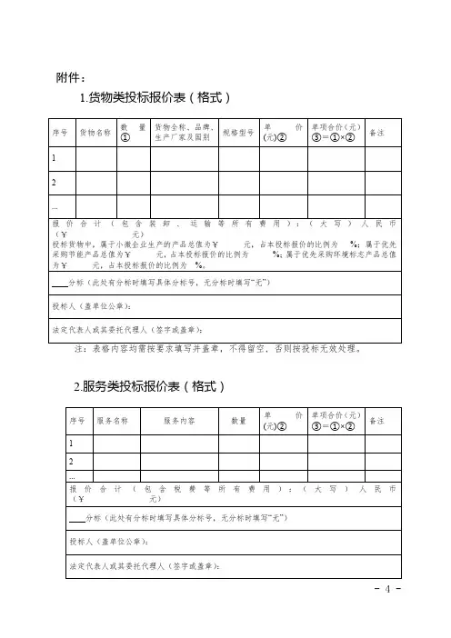 货物类投标报价表(格式)【模板】