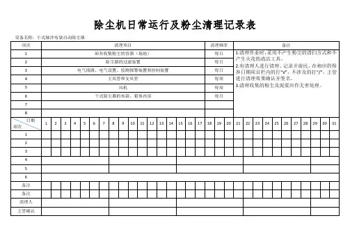 除尘机日常运行及粉尘清理记录表