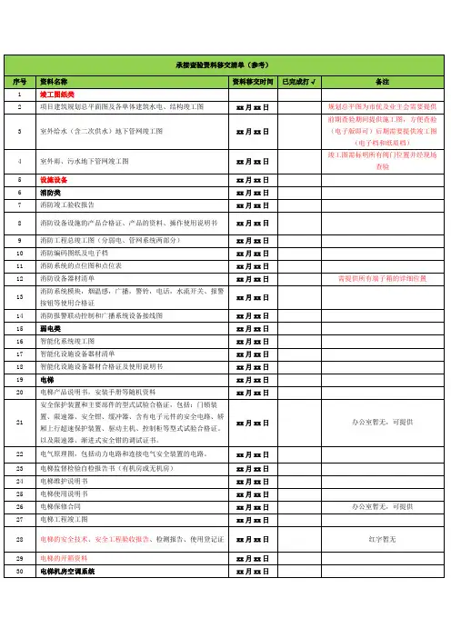 承接查验资料移交清单模板
