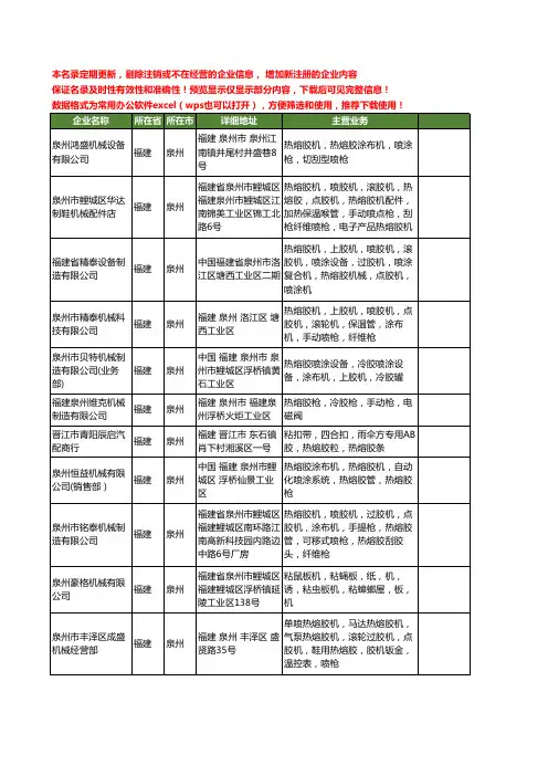 新版福建省泉州热熔胶枪工商企业公司商家名录名单联系方式大全26家