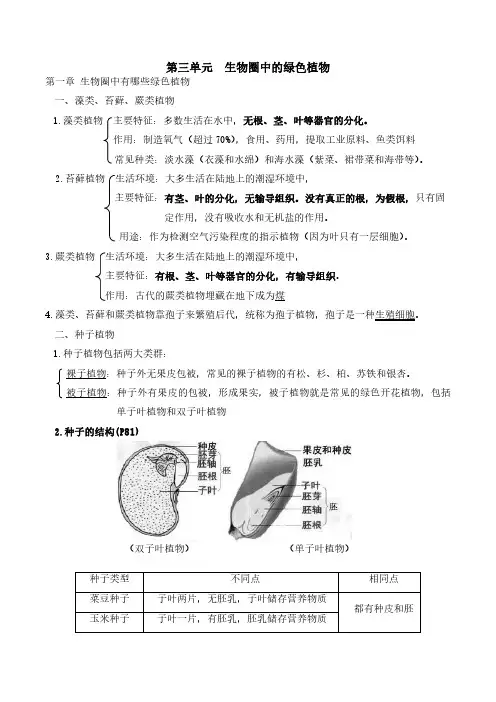 七年级上册生物第三单元一二章知识清单
