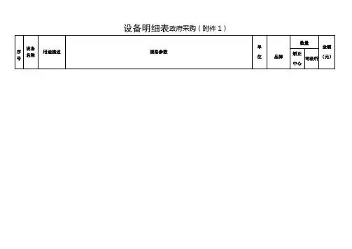 设备明细表政府采购附件1