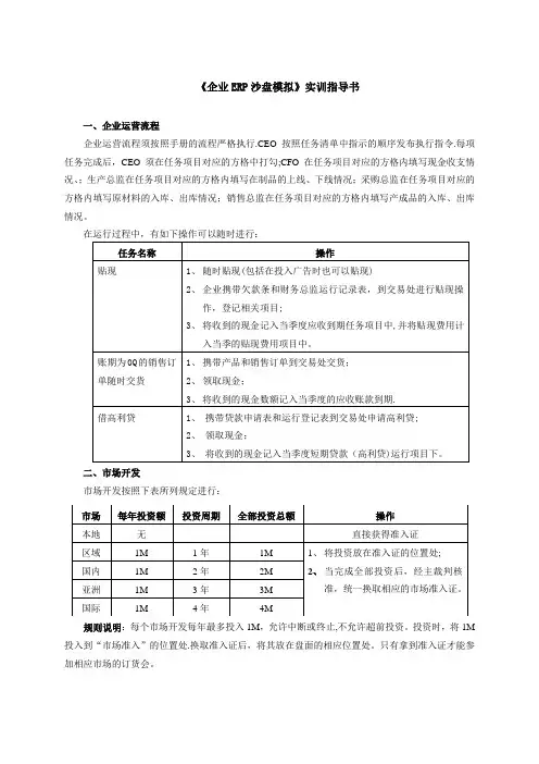企业ERP沙盘模拟实训指导书