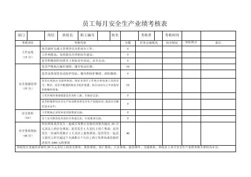 员工每月安全生产业绩考核表