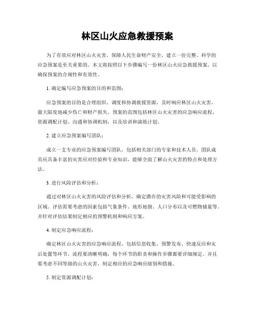 林区山火应急救援预案