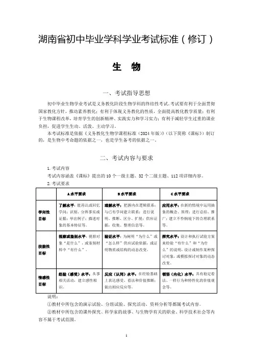 2024年湖南省初中毕业学科学业考试标准修订生物