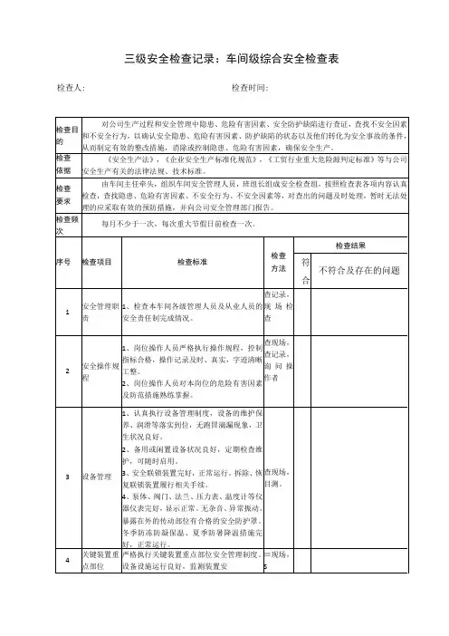 三级安全检查记录—车间级安全检查表