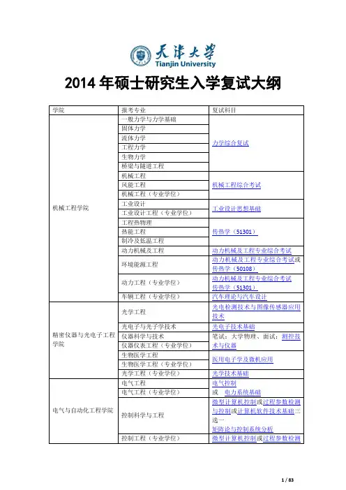 2014年硕士研究生入学复试大纲