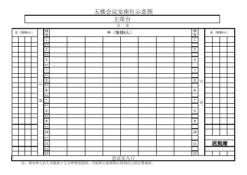 会议室会场座位示意图