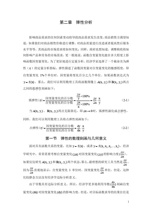 经济学中的 “弹性”大全