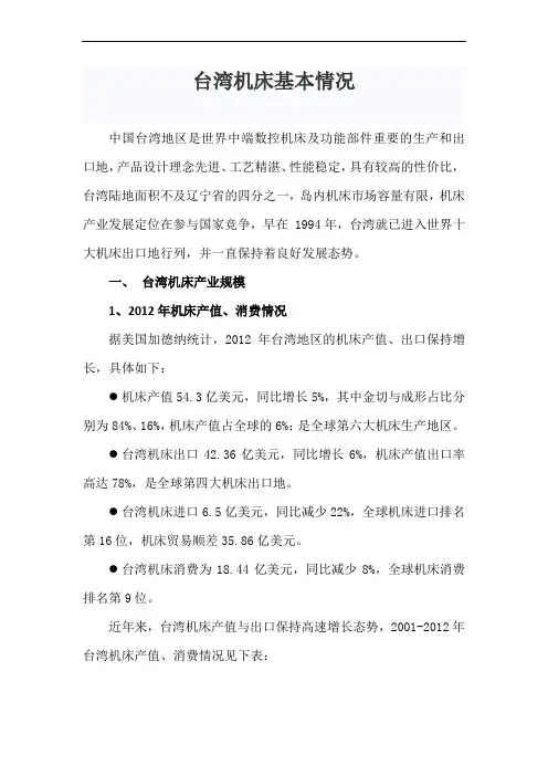 台湾机床基本情况