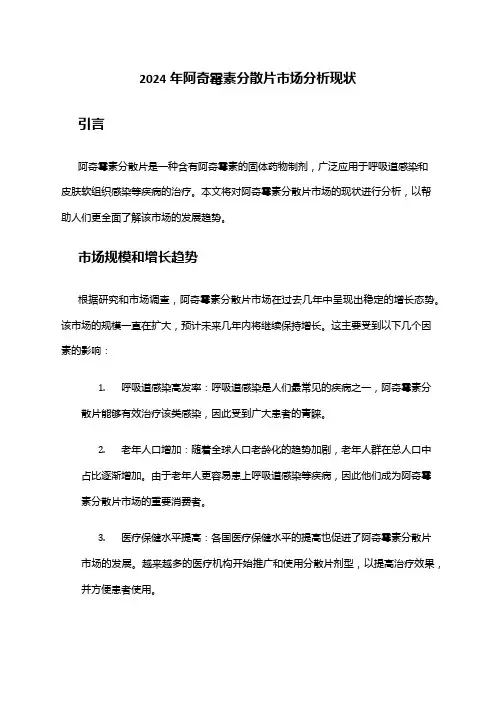 2024年阿奇霉素分散片市场分析现状