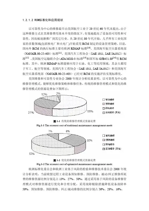 RCM应用现状