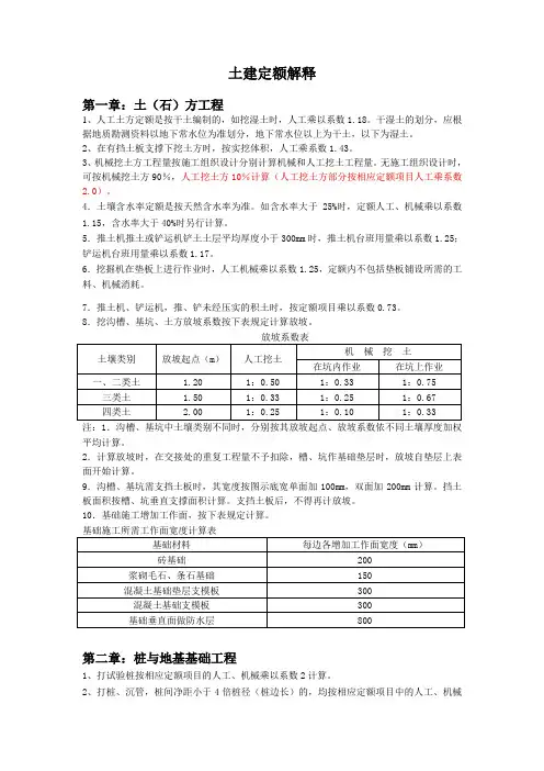 土建定额系数表