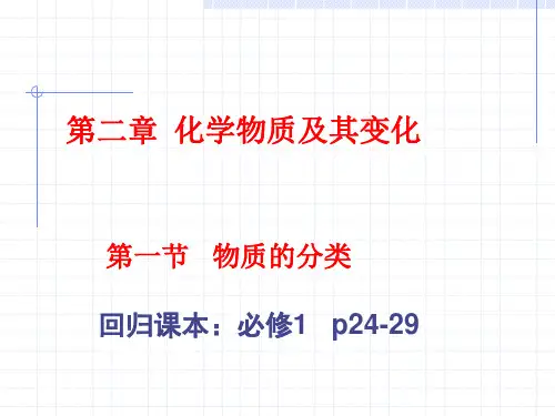 物质的组成、分类和变化