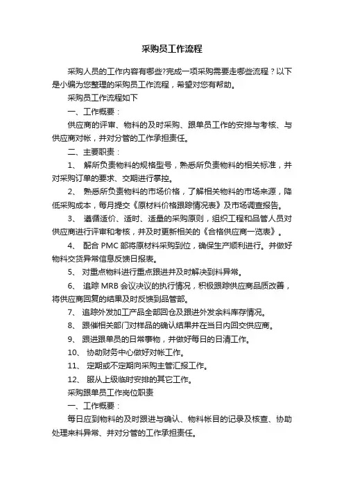 采购员工作流程