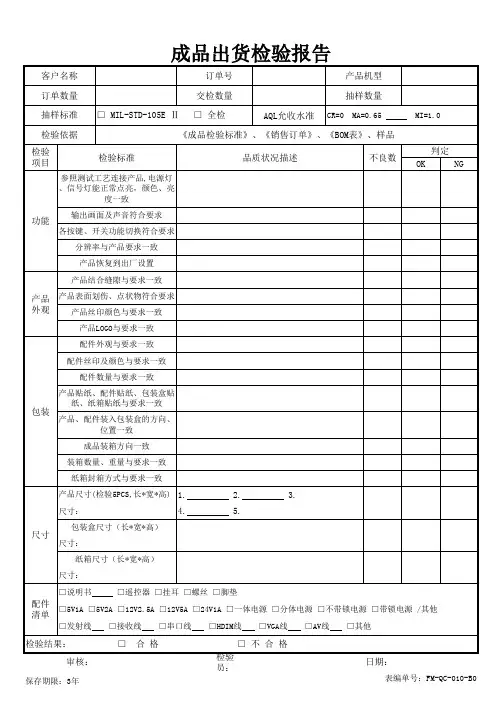 成品出货检验报告