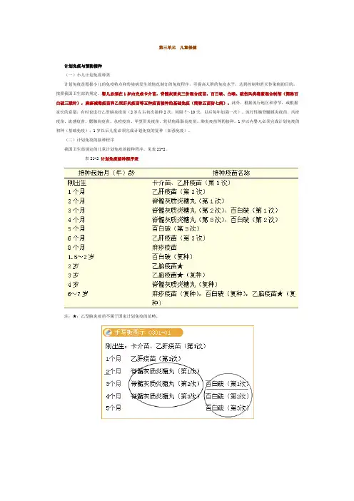 执业医师考试儿科学要点 2