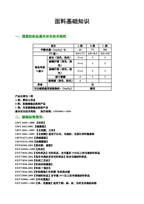 面料检测数值范围