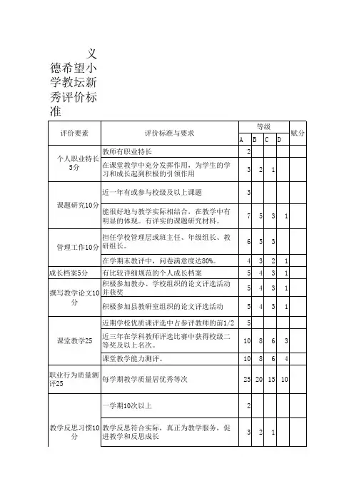 义德希望小学教坛新秀评价标准