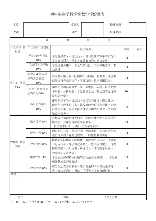 初中生物课堂教学评价表
