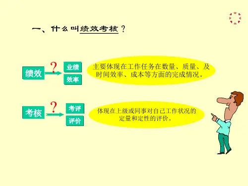 绩效考核培训