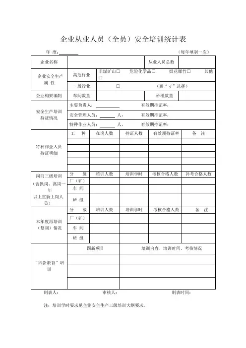 企业从业人员(全员)安全培训统计表