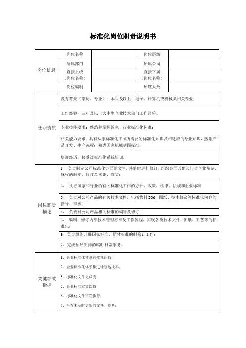 标准化岗位职责说明书