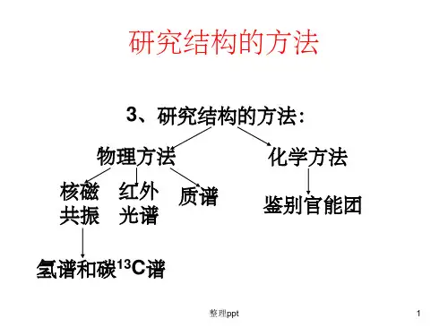 《波谱分析辅导》PPT课件