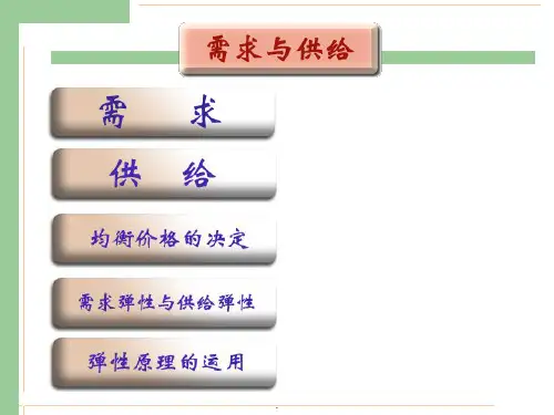 供求价格机制PPT课件
