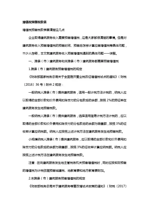 增值税预缴税款表
