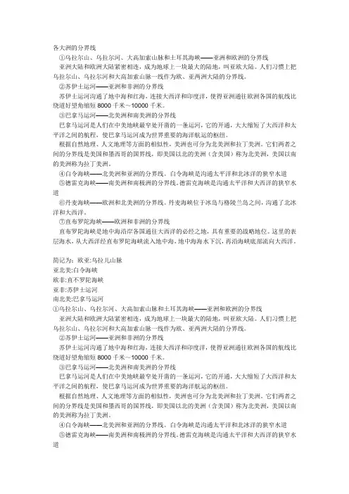 各州和各州之间的分界线