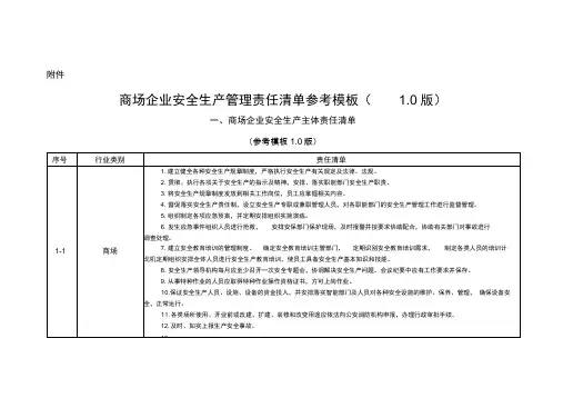 四川商场企业安全生产管理责任清单参考模板(1.0版)