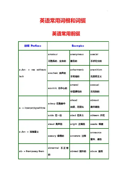 英语词干和前后缀-表格及例词
