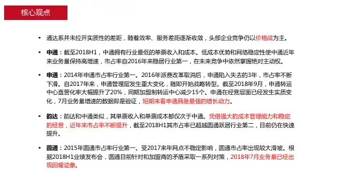 2018年快递物流行业深度研究报告