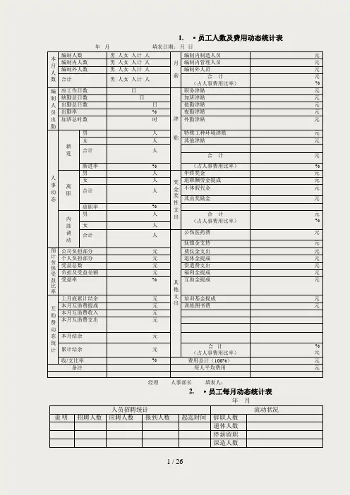 行政人事表格大全[1]