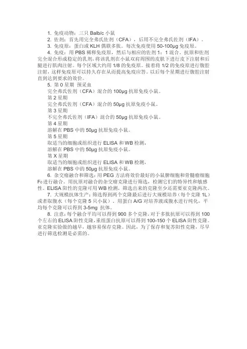 单克隆抗体制备