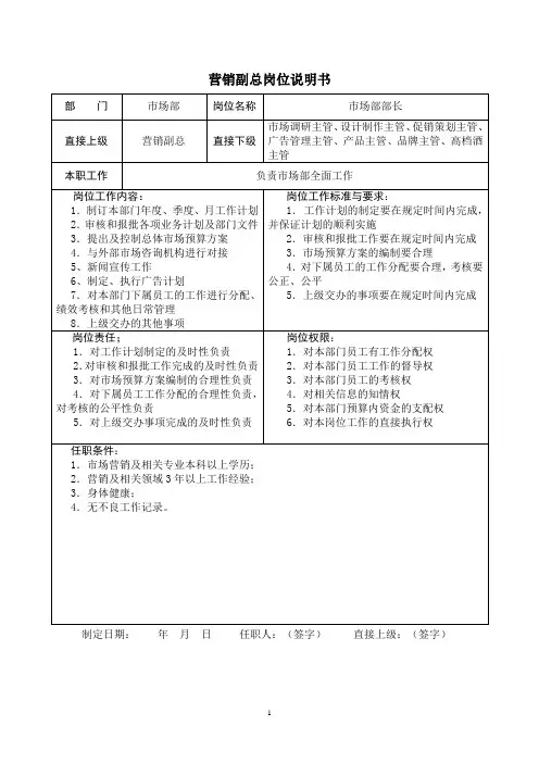 营销副总岗位说明书