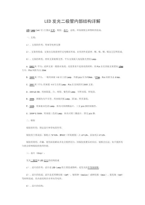 LED发光二极管内部结构详解