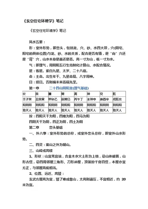 《玄空住宅环境学》笔记