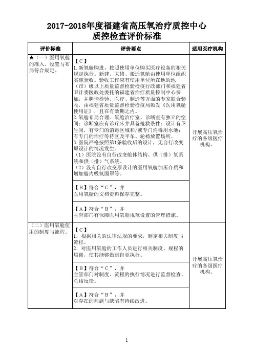 7.2017-2018年度福建省高压氧治疗质控中心质控检查评价标准