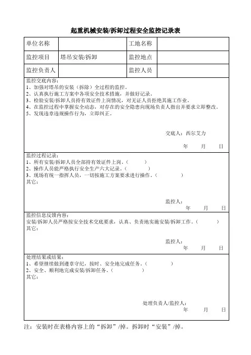 危险作业控制记录