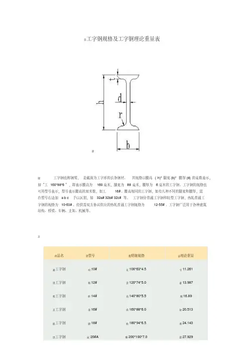 工字钢尺寸规格表与理论重量表