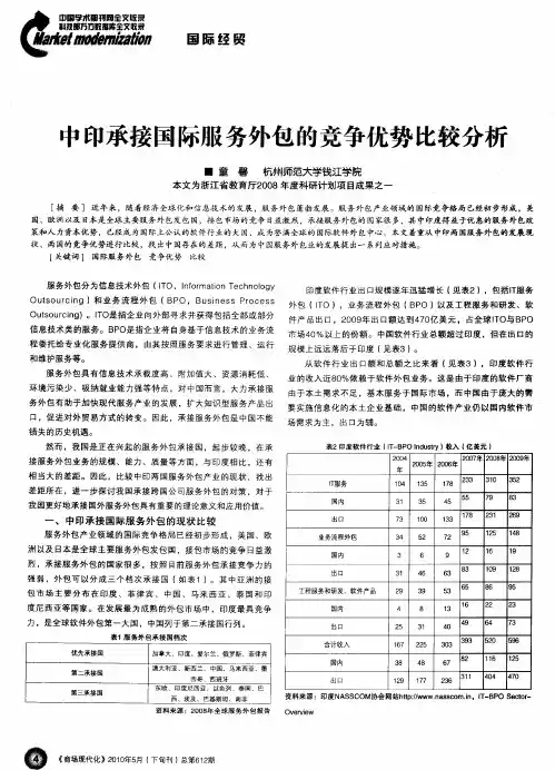 中印承接国际服务外包的竞争优势比较分析