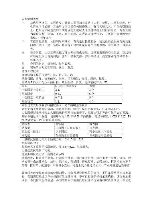 李佳升实务个人总结重点已过