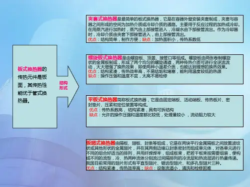 结构优缺点