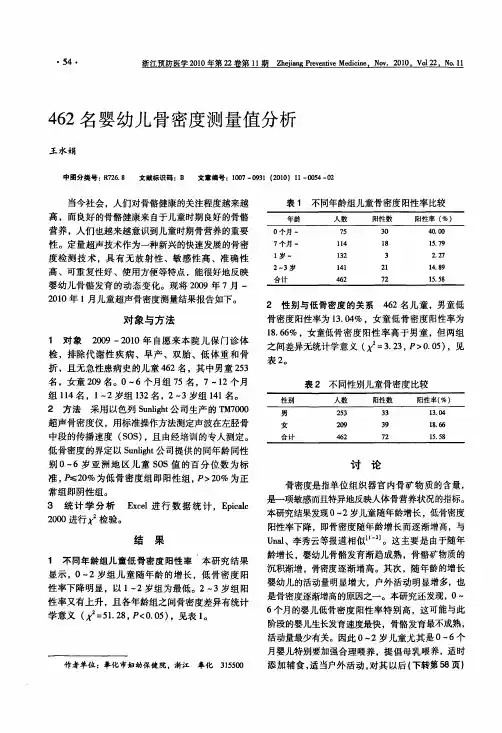 462名婴幼儿骨密度测量值分析