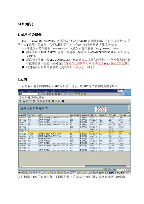 ALV_基础知识_实例